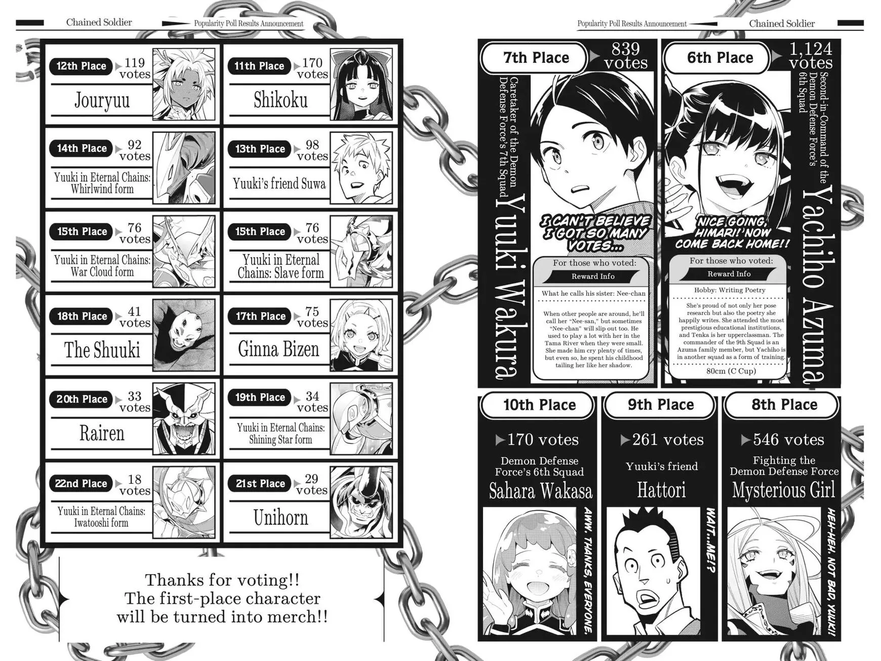 Read Mato Seihei no Slave EN Manga Online