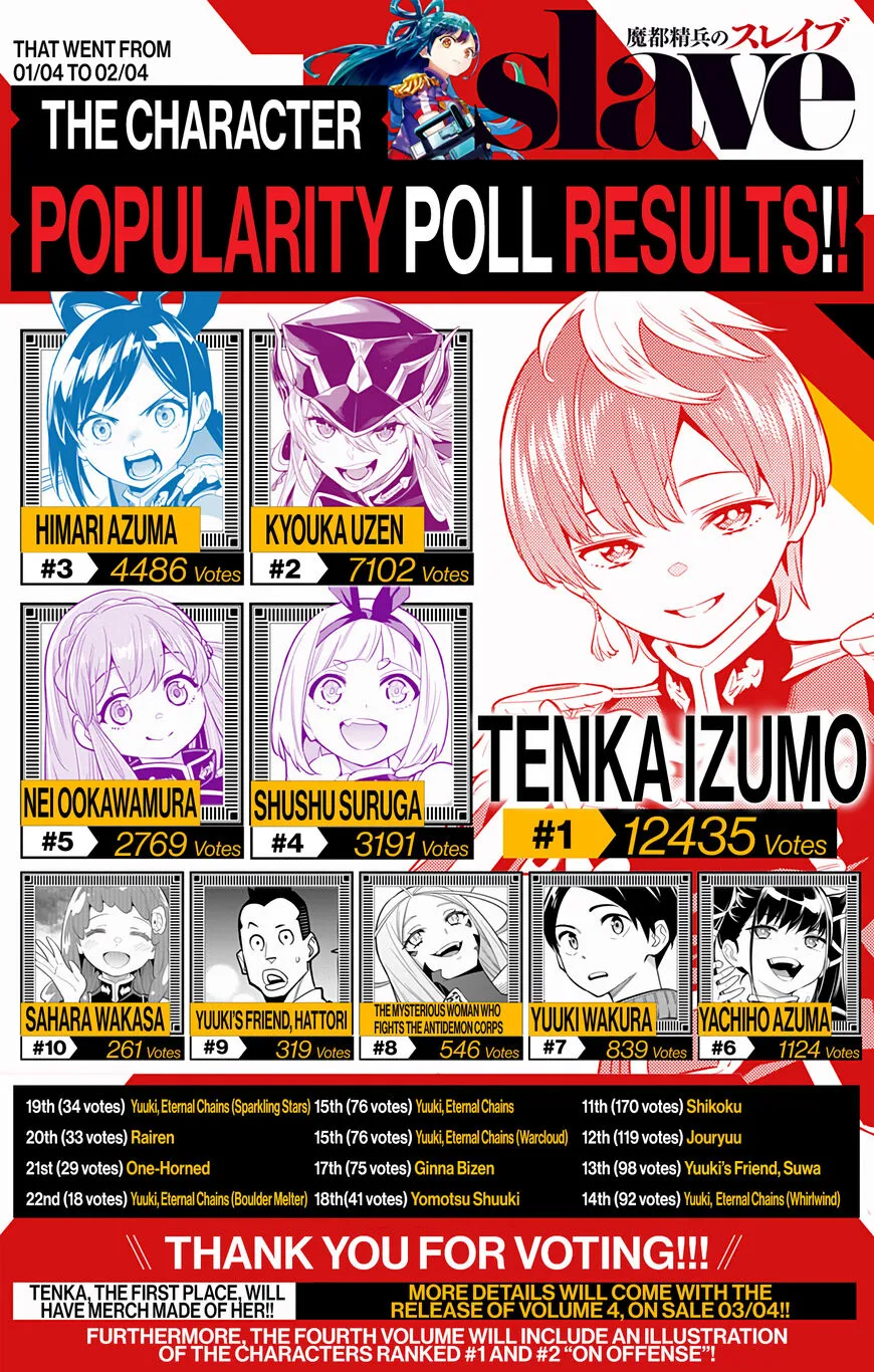 Read Mato Seihei no Slave EN Manga Online