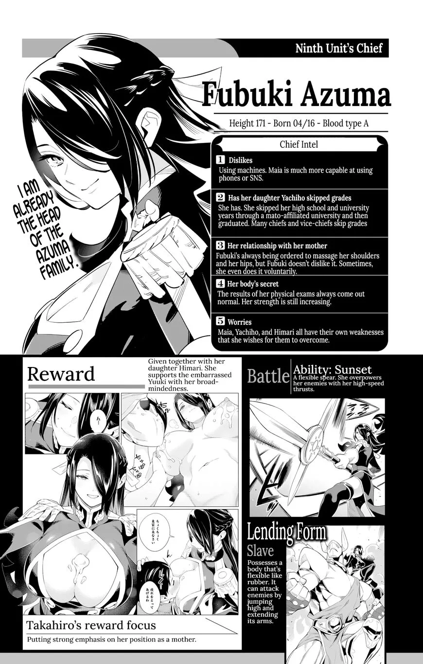 Read Mato Seihei no Slave EN Manga Online