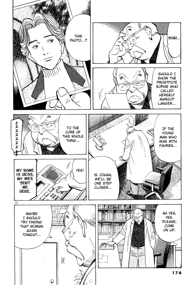 Read Monster EN Manga Online
