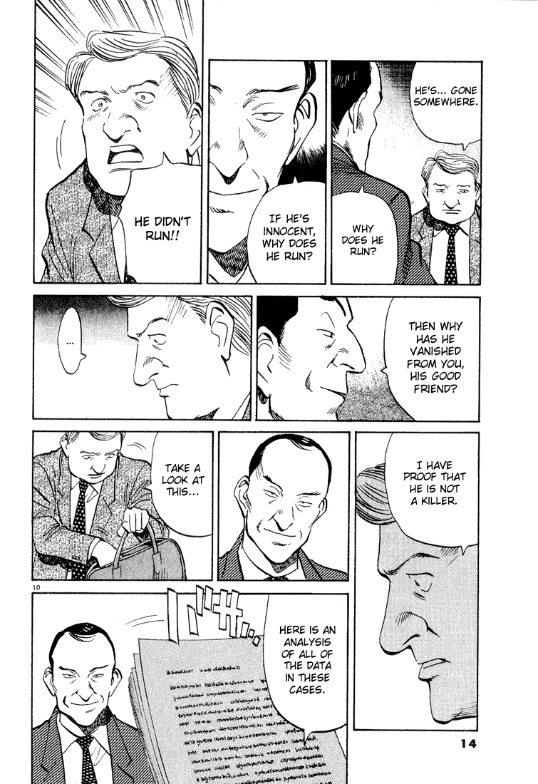 Read Monster EN Manga Online