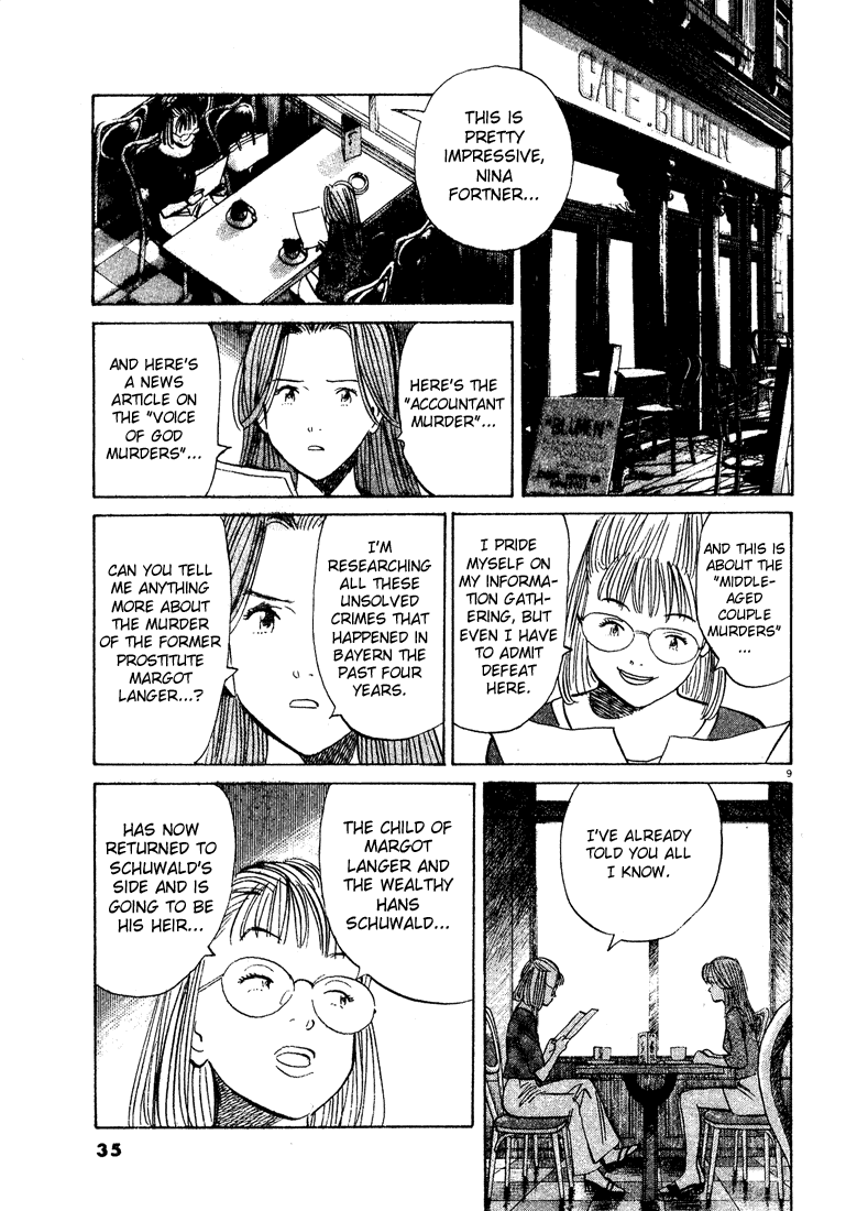 Read Monster EN Manga Online