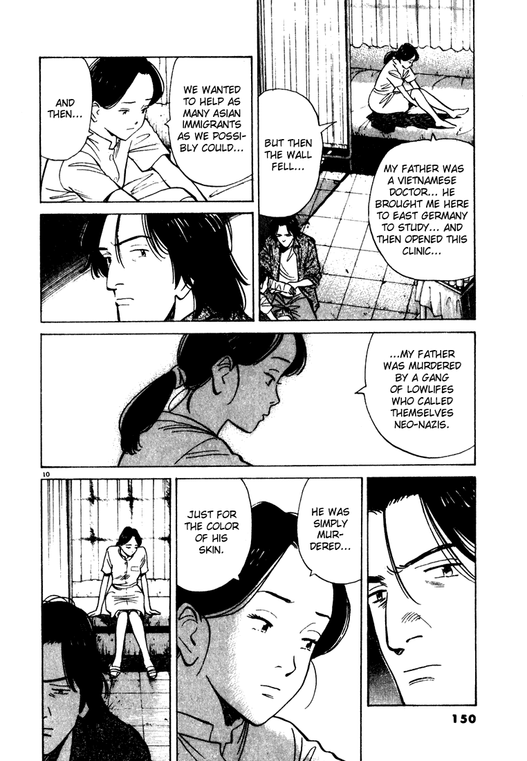 Read Monster EN Manga Online
