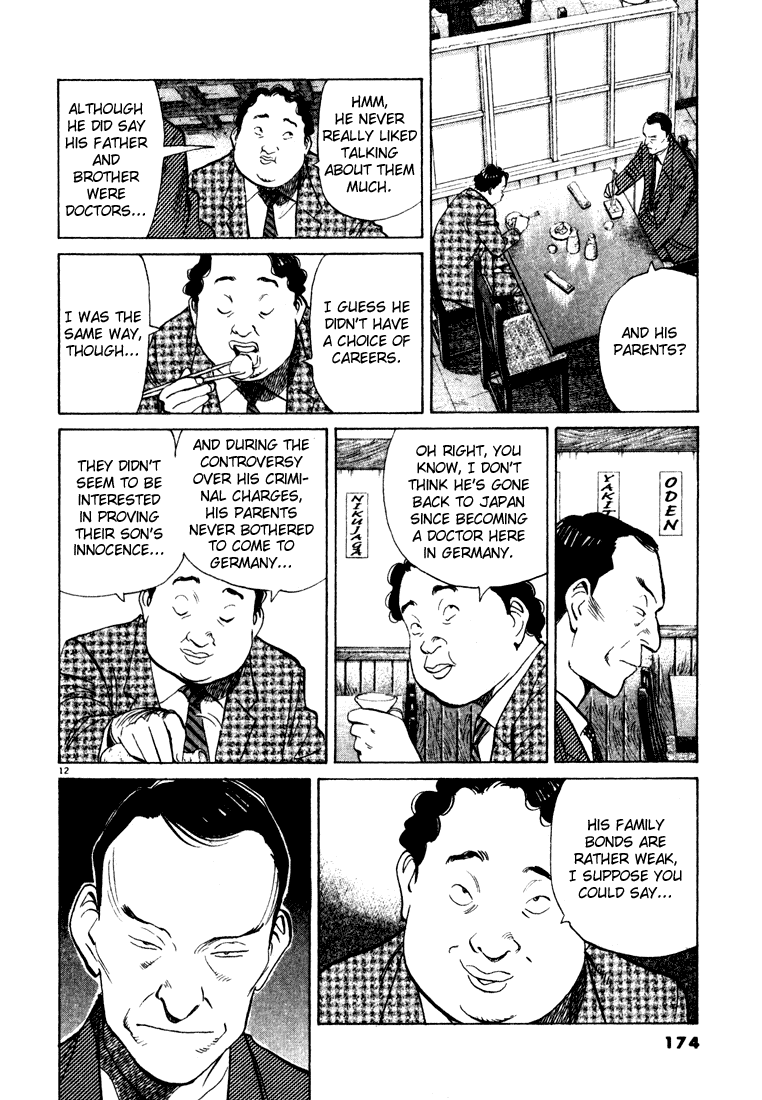Read Monster EN Manga Online