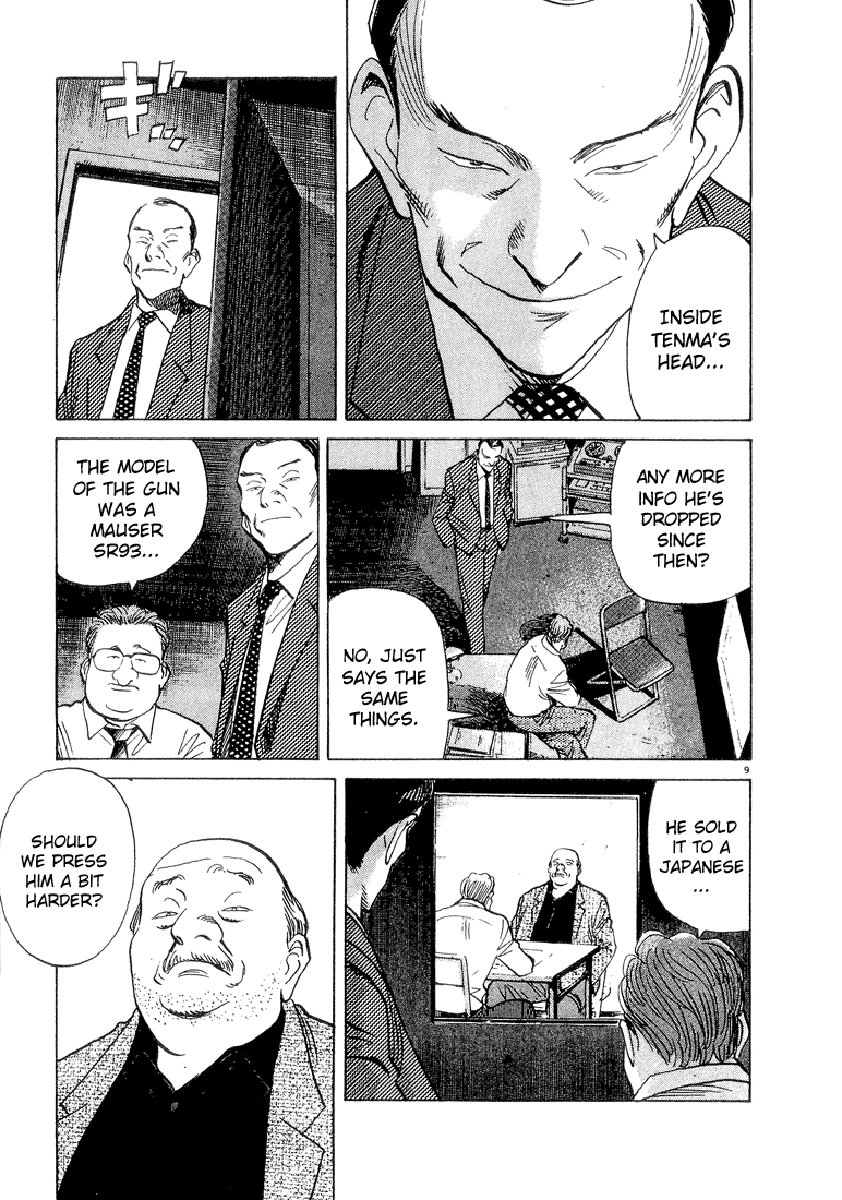 Read Monster EN Manga Online