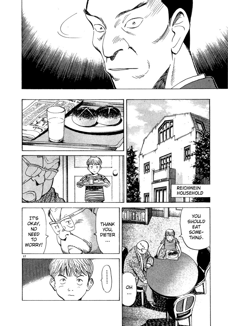 Read Monster EN Manga Online