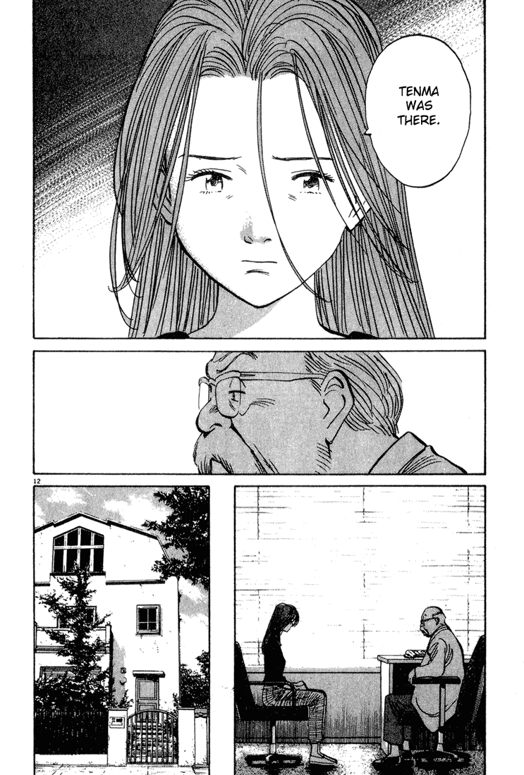 Read Monster EN Manga Online