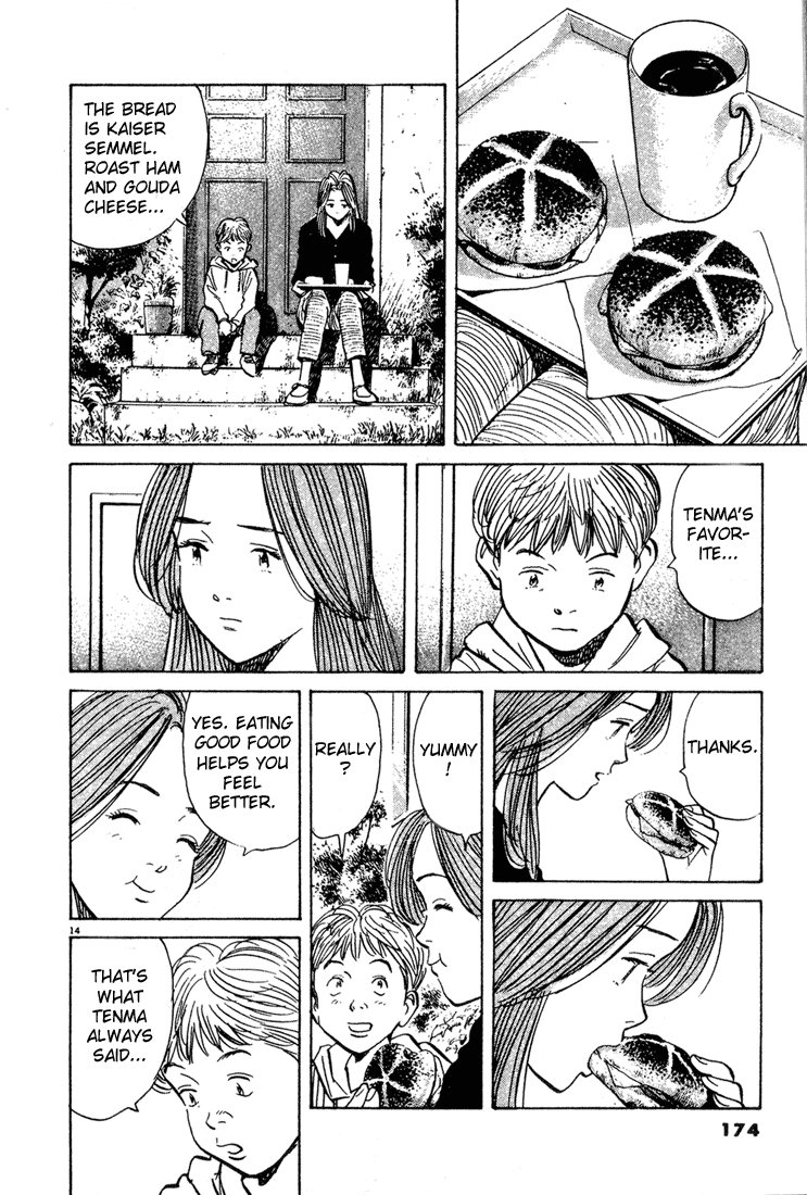Read Monster EN Manga Online