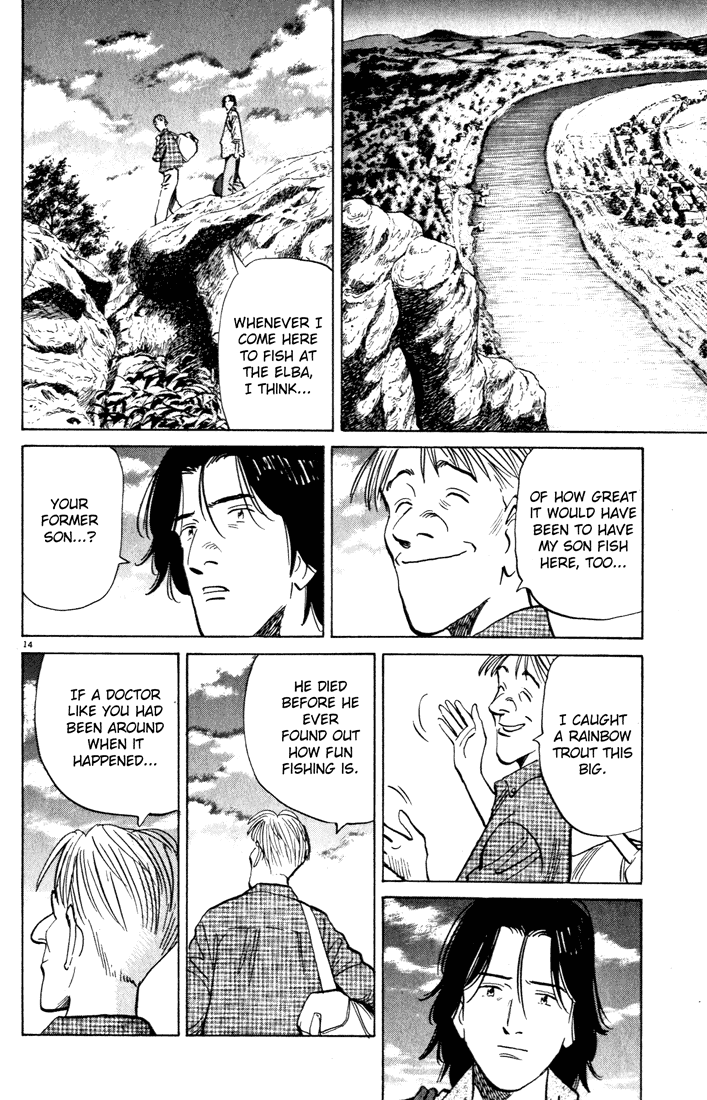 Read Monster EN Manga Online