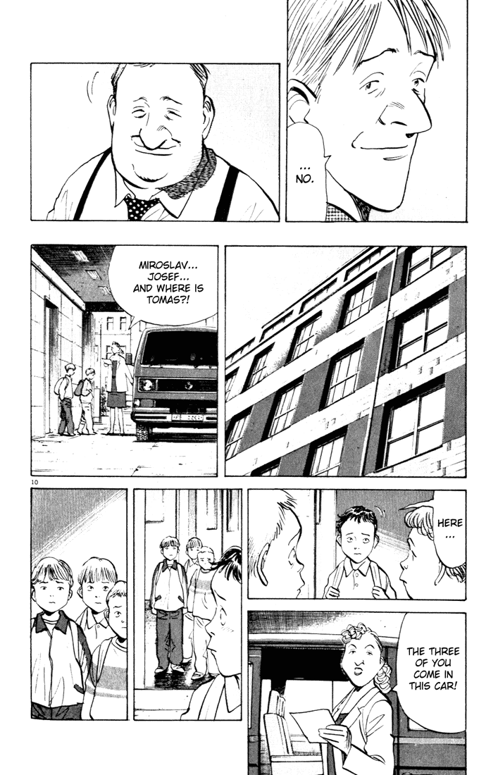 Read Monster EN Manga Online