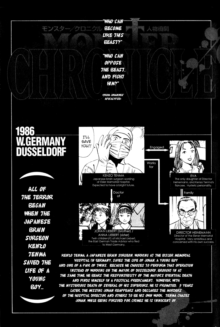 Read Monster EN Manga Online