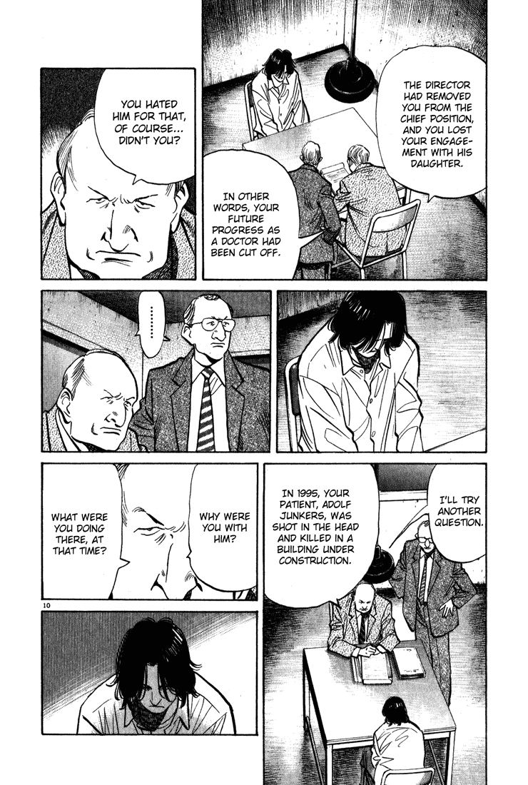 Read Monster EN Manga Online