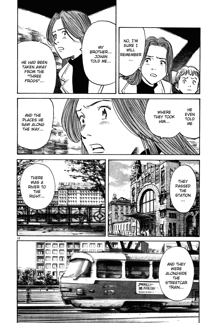 Read Monster EN Manga Online