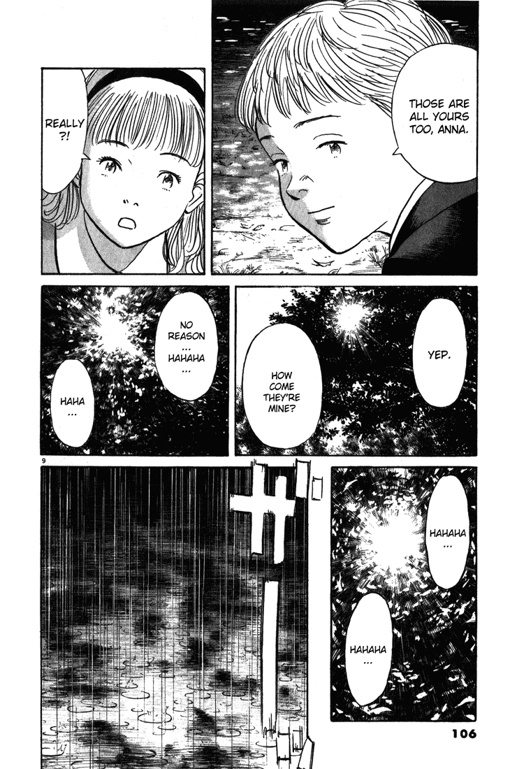 Read Monster EN Manga Online