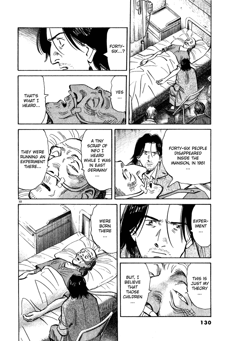 Read Monster EN Manga Online
