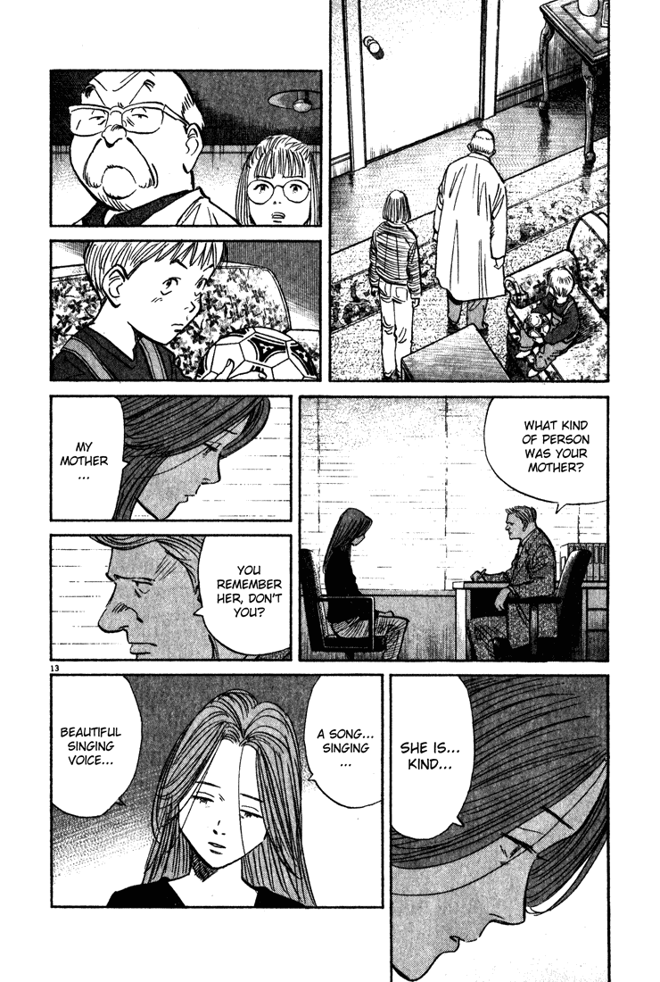 Read Monster EN Manga Online