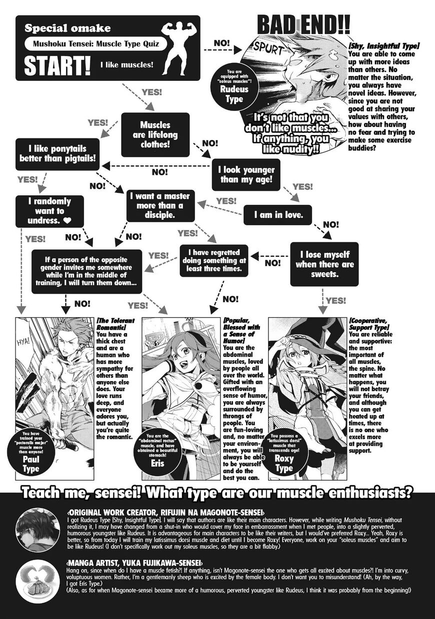 Read Mushoku Tensei - Isekai Ittara Honki Dasu EN Manga Online