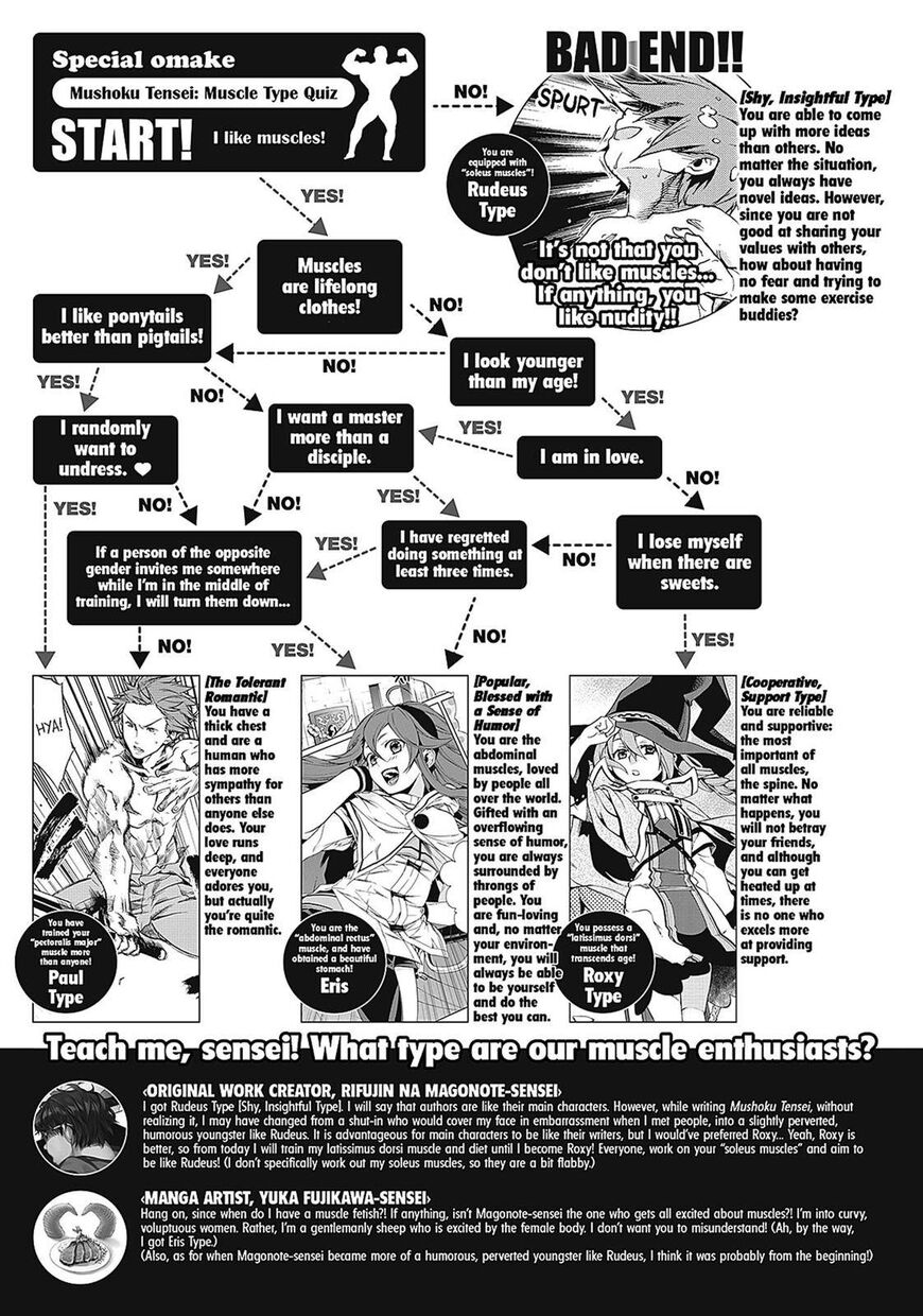 Read Mushoku Tensei - Isekai Ittara Honki Dasu EN Manga Online