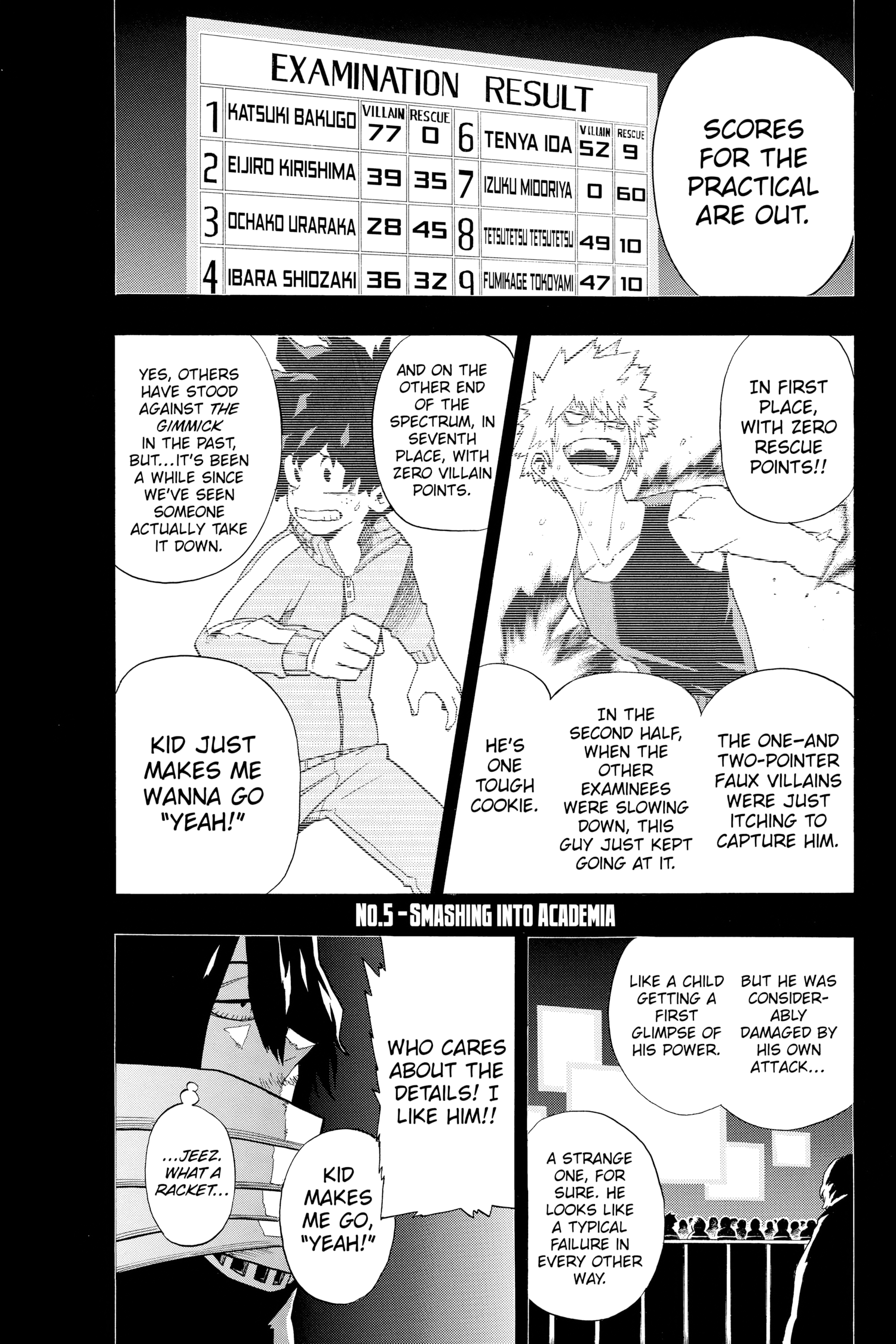 Read My Hero Academia EN Manga Online