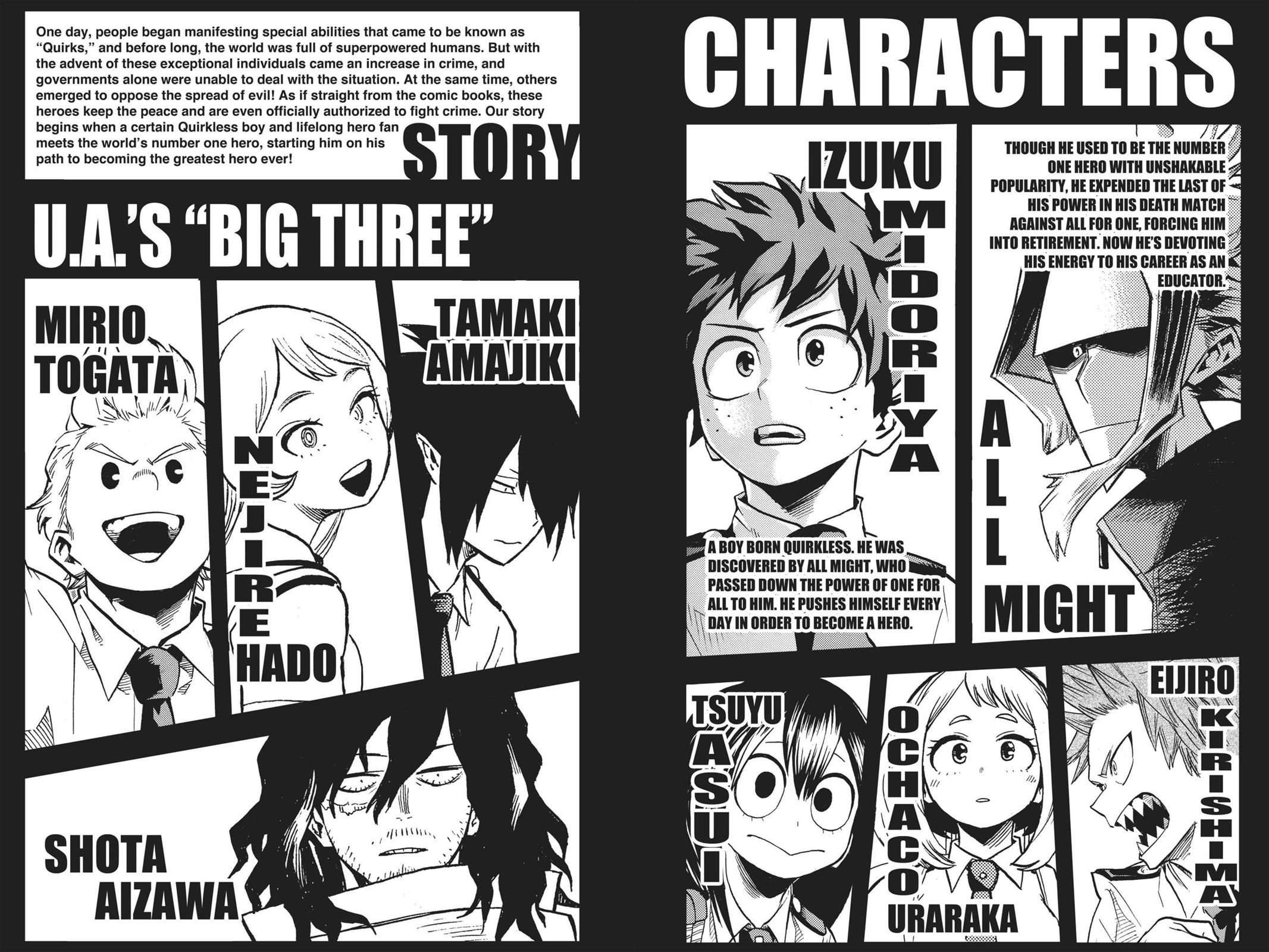 Read My Hero Academia EN Manga Online