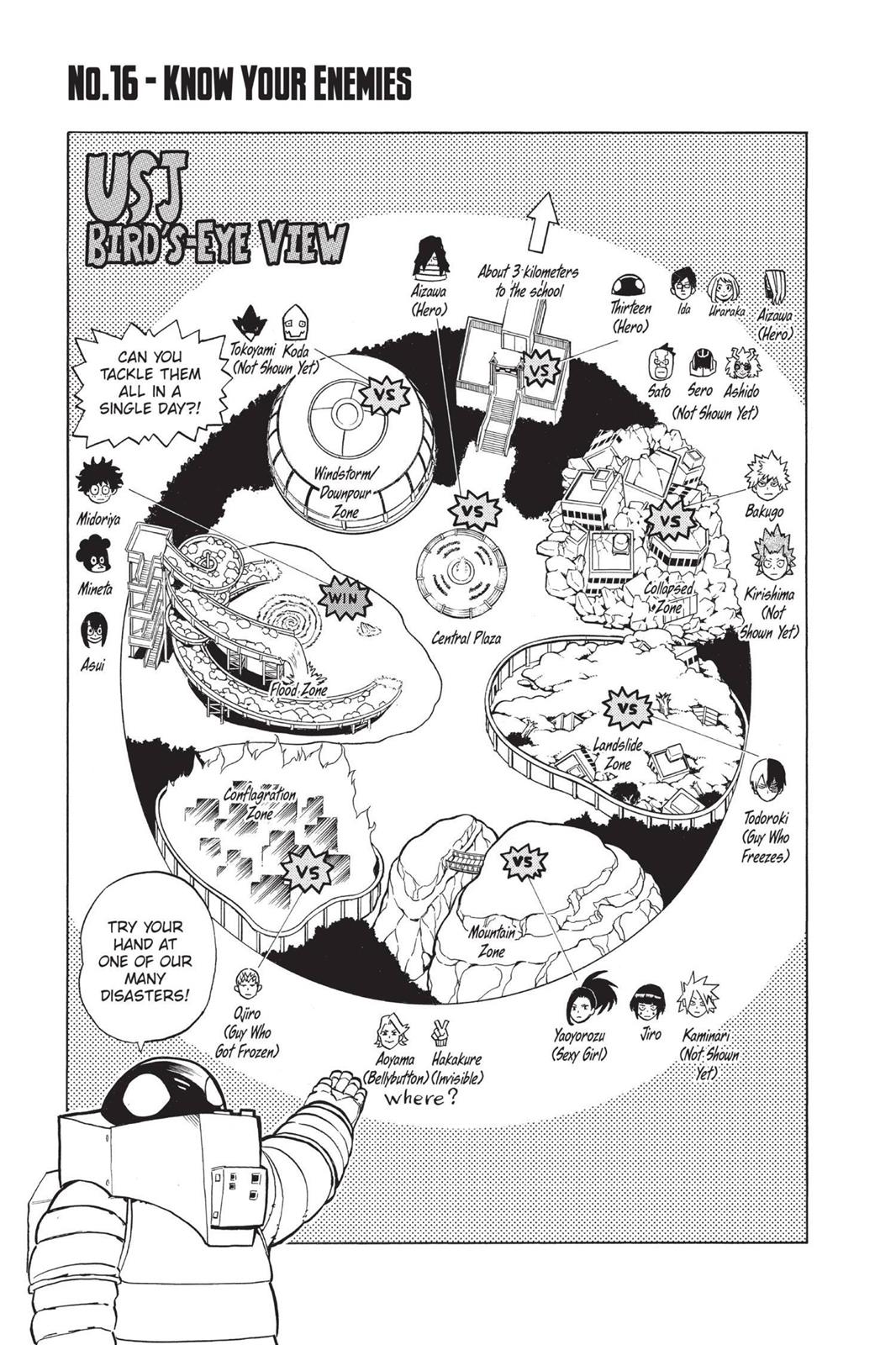 Read My Hero Academia EN Manga Online