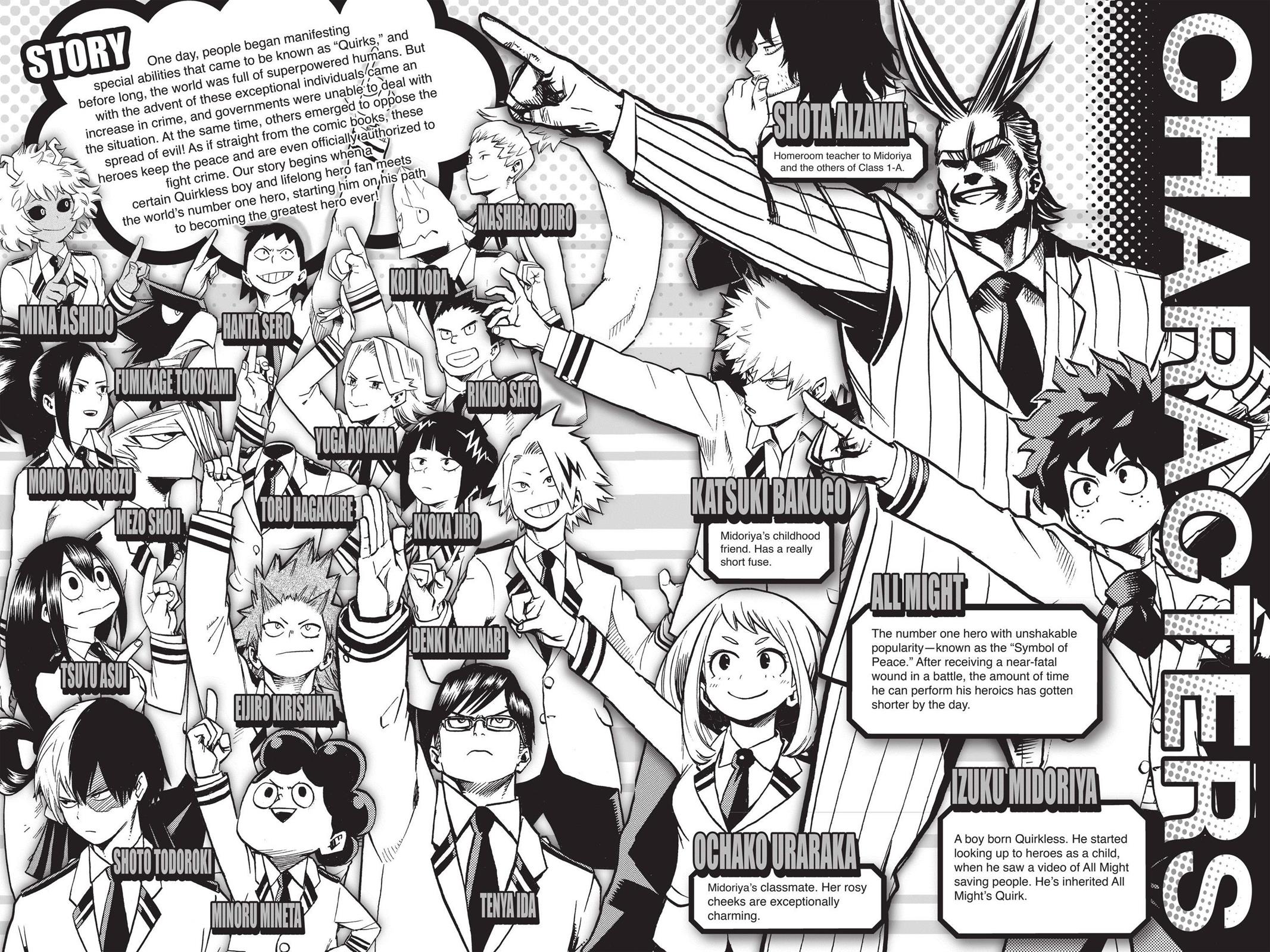 Read My Hero Academia EN Manga Online