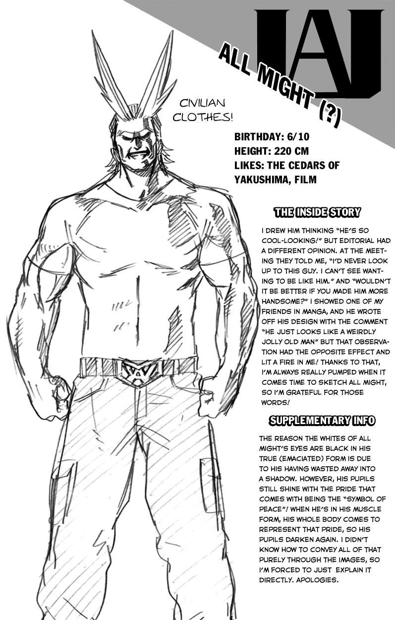 Read My Hero Academia EN Manga Online