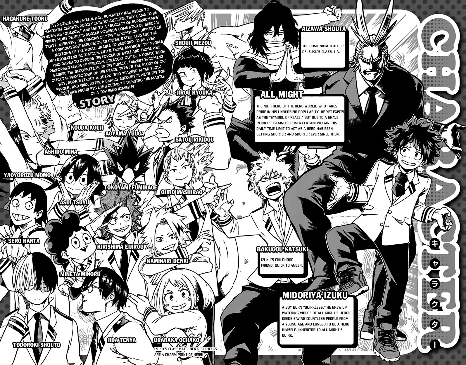 Read My Hero Academia EN Manga Online