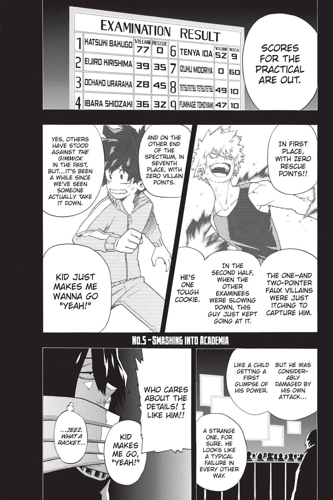 Read My Hero Academia EN Manga Online