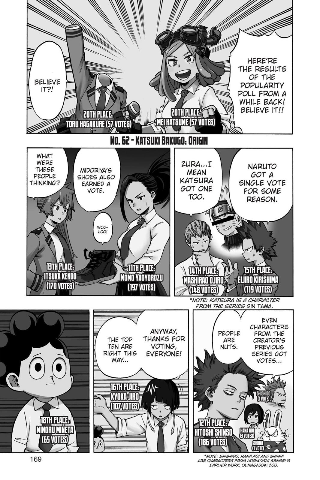 Read My Hero Academia EN Manga Online