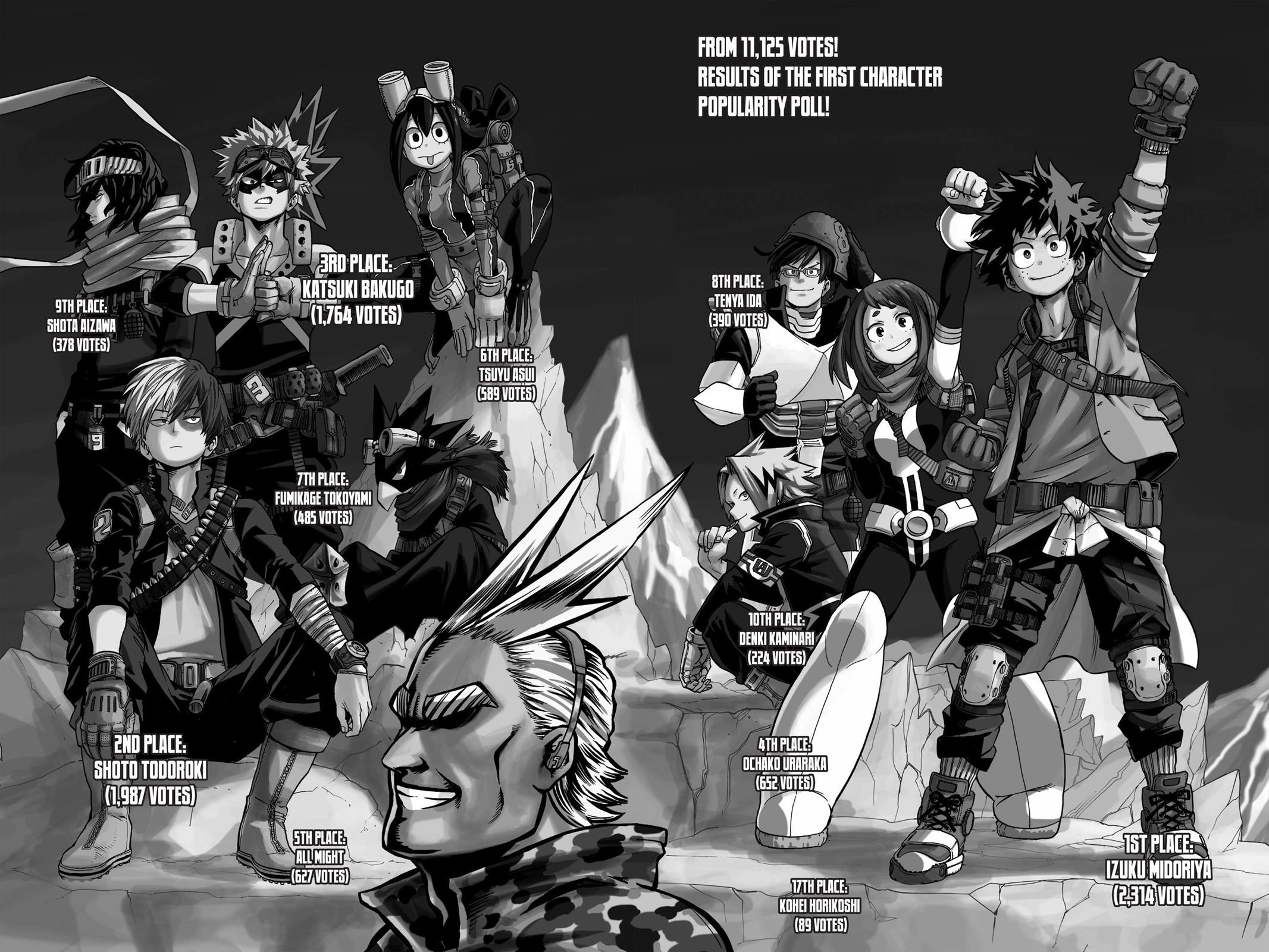 Read My Hero Academia EN Manga Online