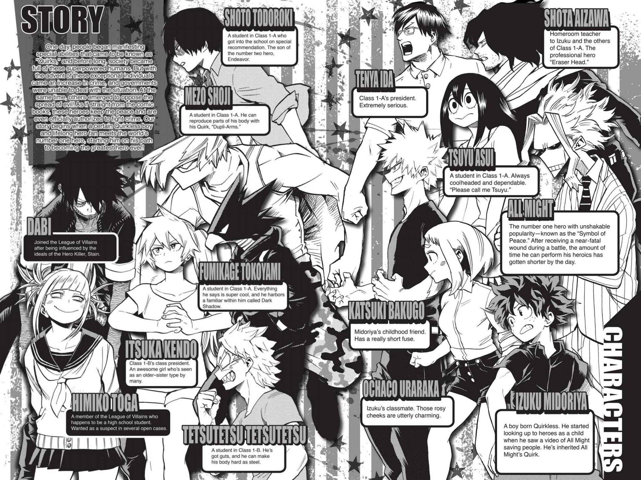 Read My Hero Academia EN Manga Online