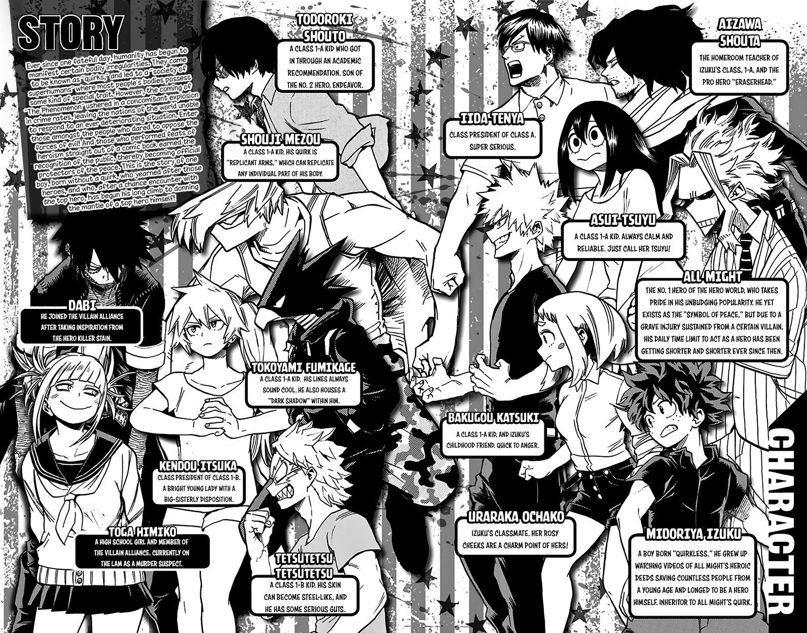 Read My Hero Academia EN Manga Online