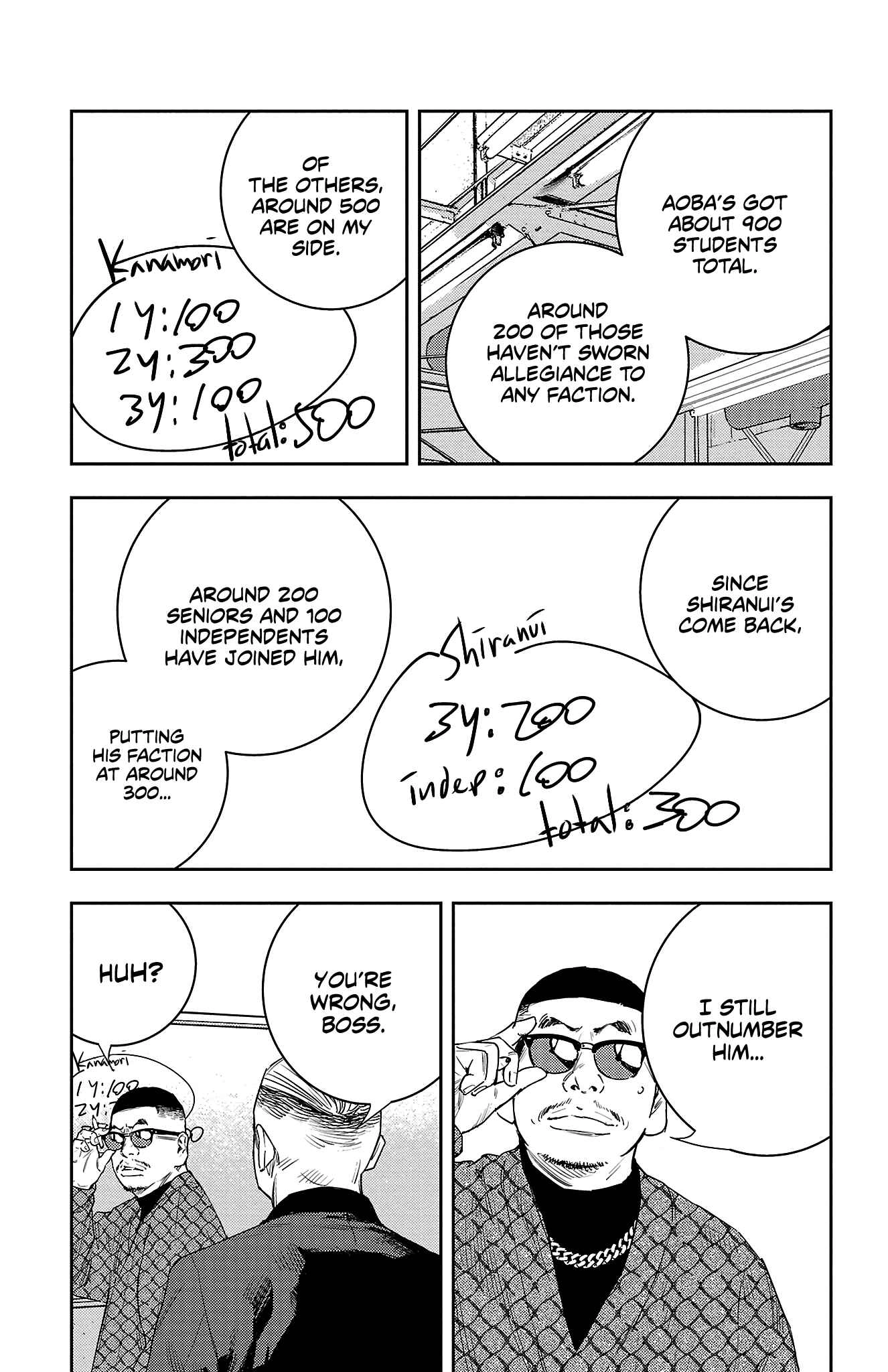 Read NINE PEAKS EN Manga Online