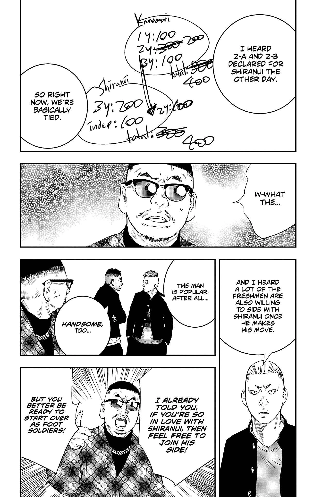 Read NINE PEAKS EN Manga Online