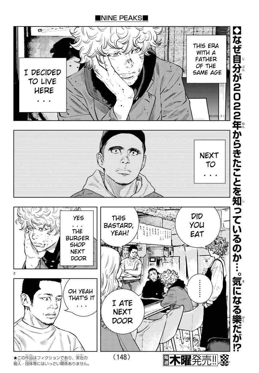 Read NINE PEAKS EN Manga Online
