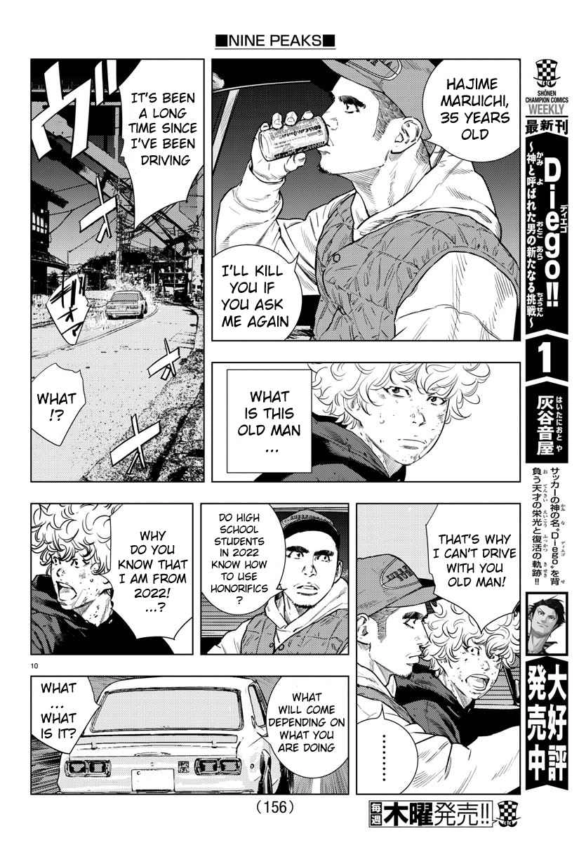 Read NINE PEAKS EN Manga Online