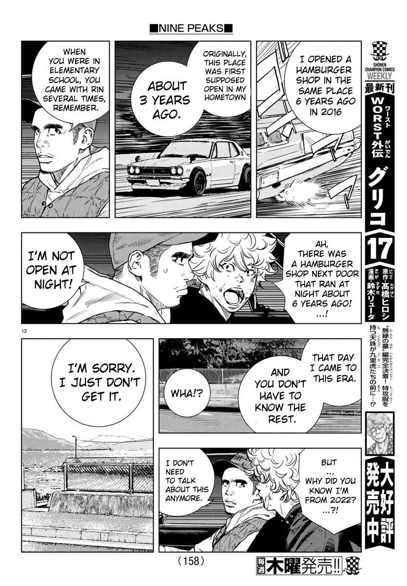 Read NINE PEAKS EN Manga Online