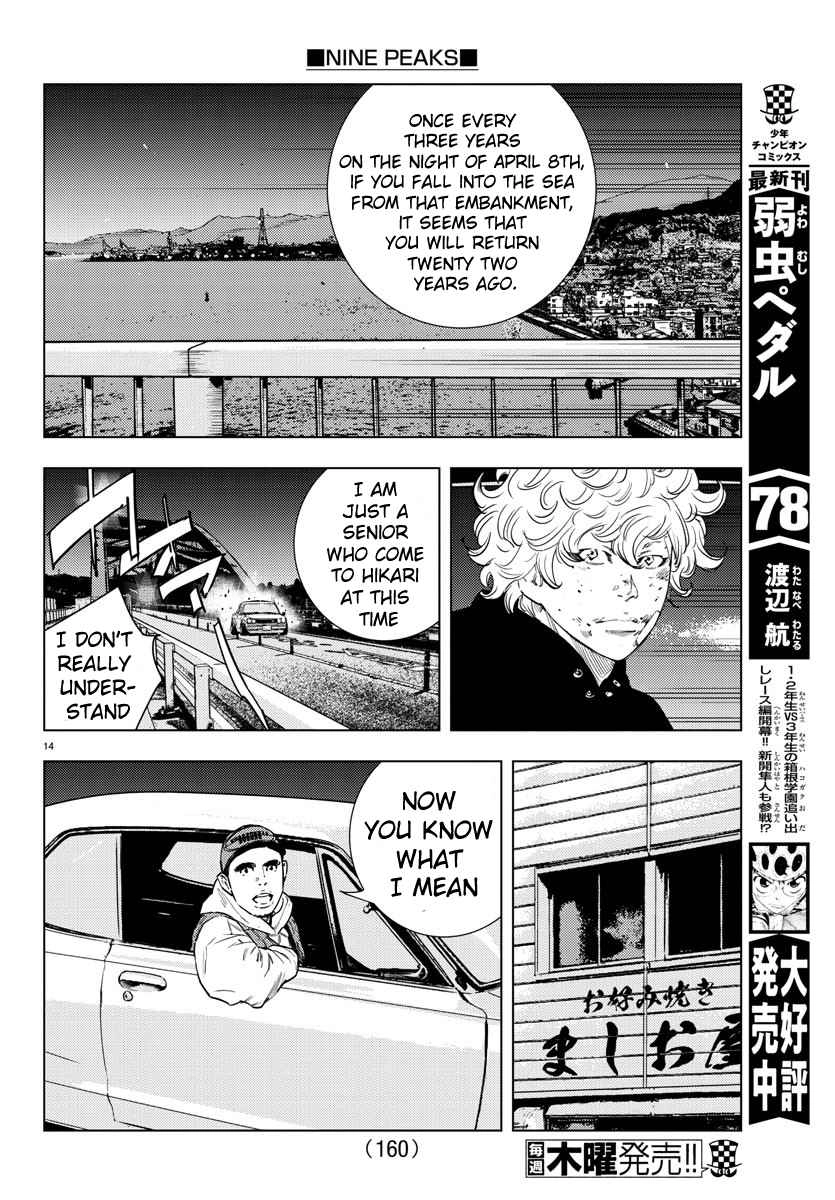 Read NINE PEAKS EN Manga Online