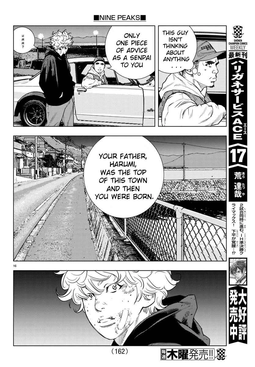 Read NINE PEAKS EN Manga Online