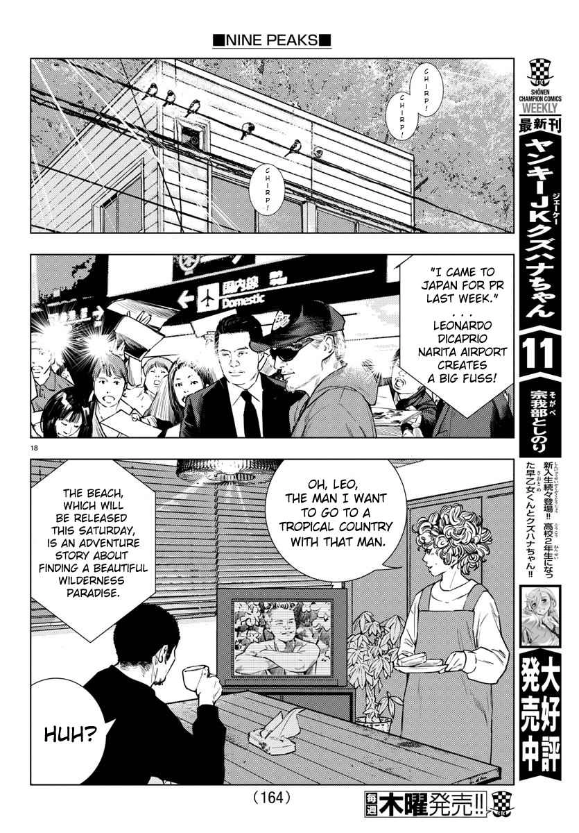 Read NINE PEAKS EN Manga Online