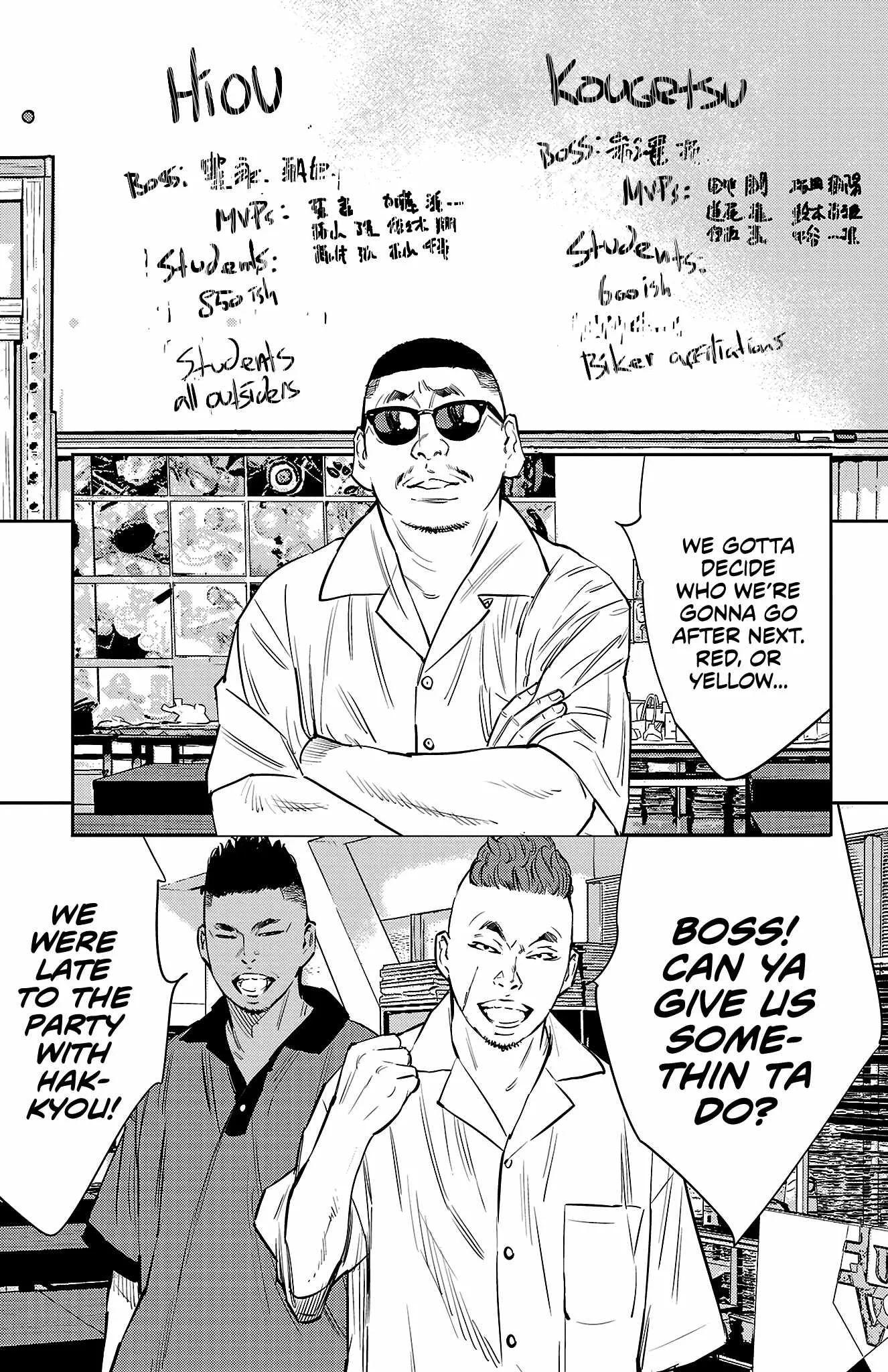 Read NINE PEAKS EN Manga Online