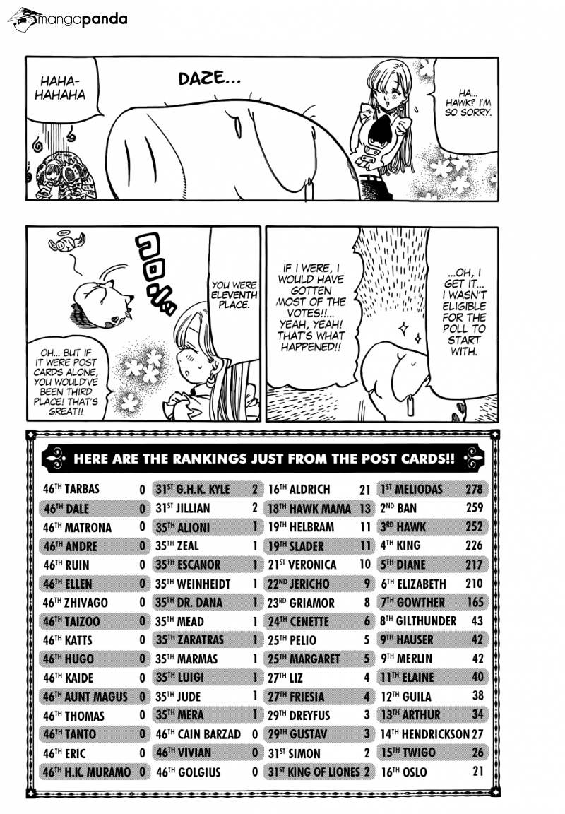 Read Nanatsu no Taizai EN Manga Online