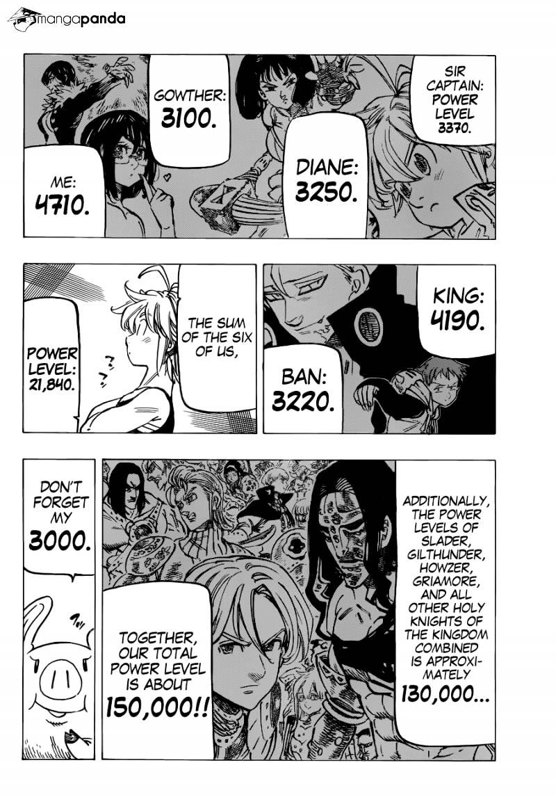 Read Nanatsu no Taizai EN Manga Online