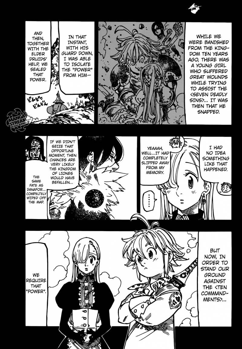 Read Nanatsu no Taizai EN Manga Online