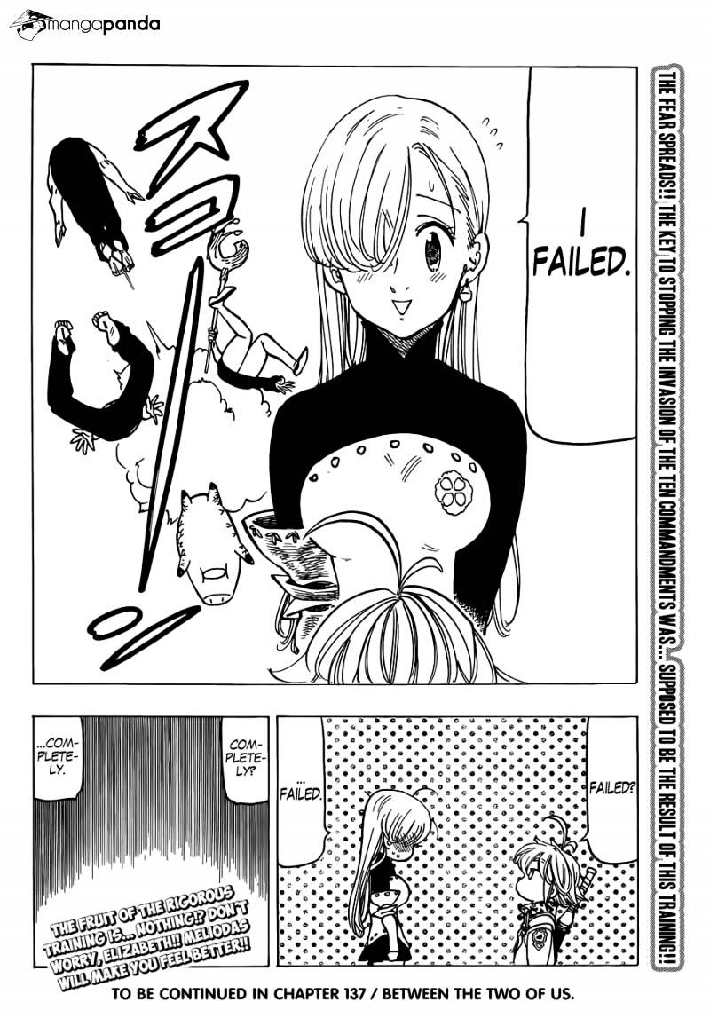 Read Nanatsu no Taizai EN Manga Online