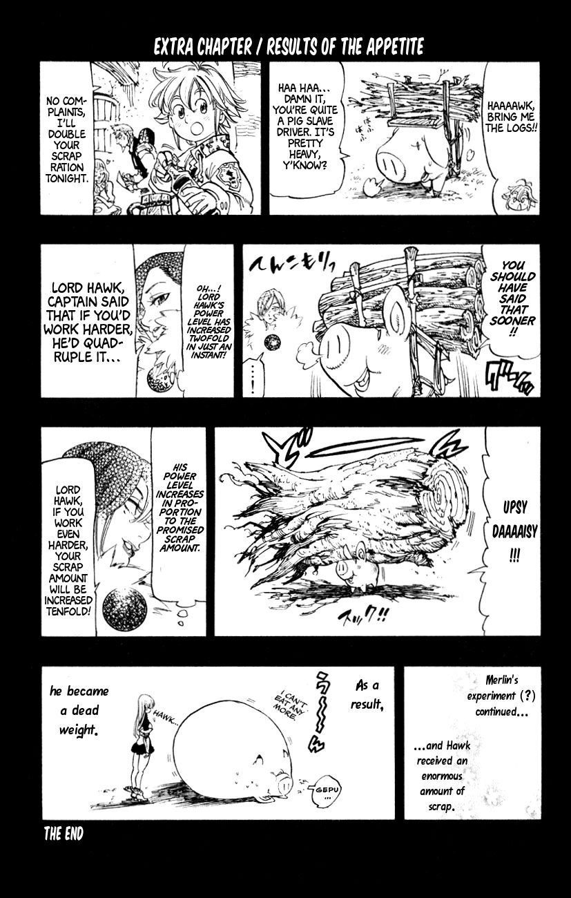 Read Nanatsu no Taizai EN Manga Online