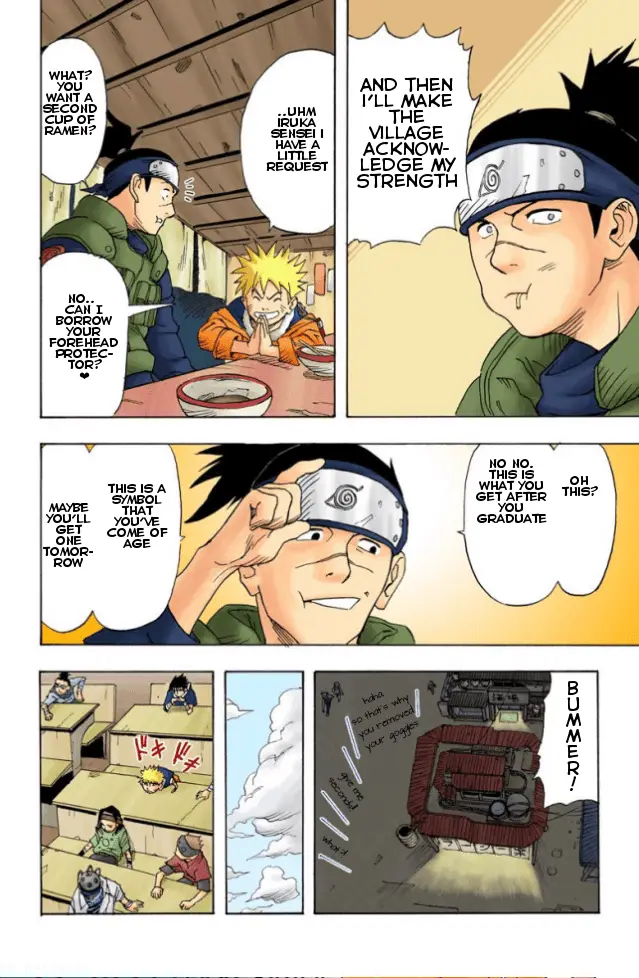 Read Naruto (Colored) EN Manga Online