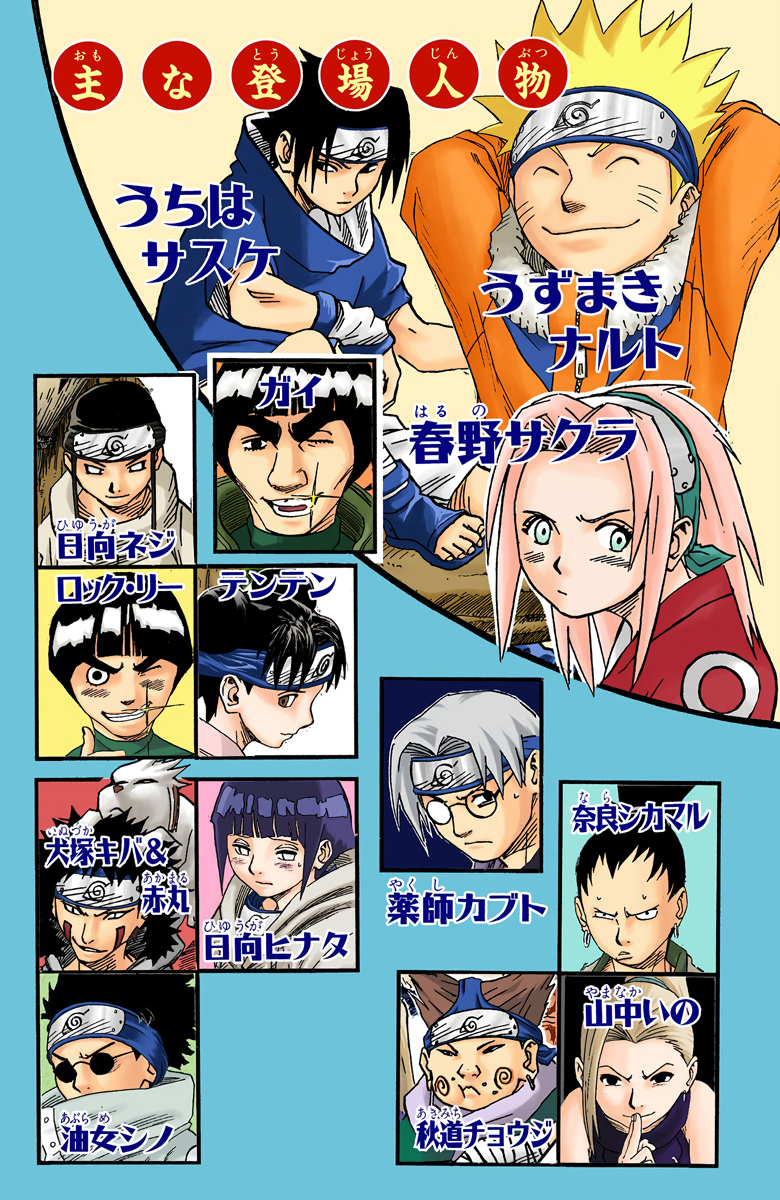 Read Naruto (Colored) EN Manga Online