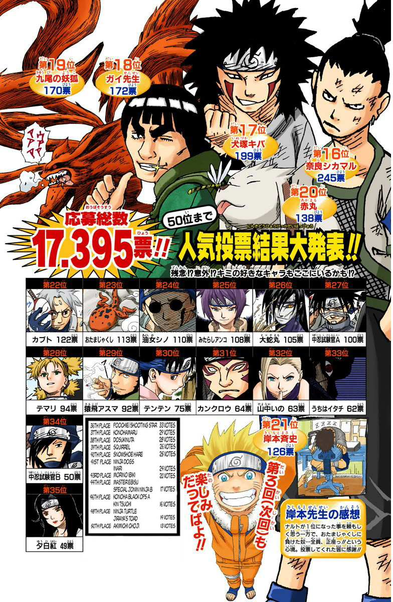 Read Naruto (Colored) EN Manga Online